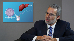 What happens during a total pancreatectomy with islet autotransplantation (TP-IAT)?