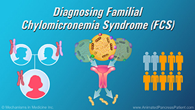 Diagnosing Familial Chylomicronemia Syndrome (FCS)