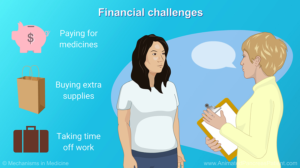 Financial challenges