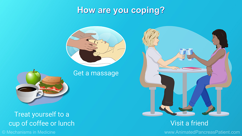 How are you coping?