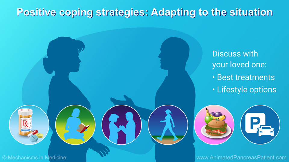 Positive coping strategies: Adapting to the situation