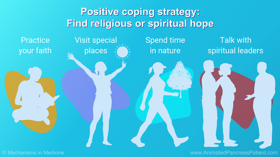 Positive coping strategy: Find religious or spiritual hope