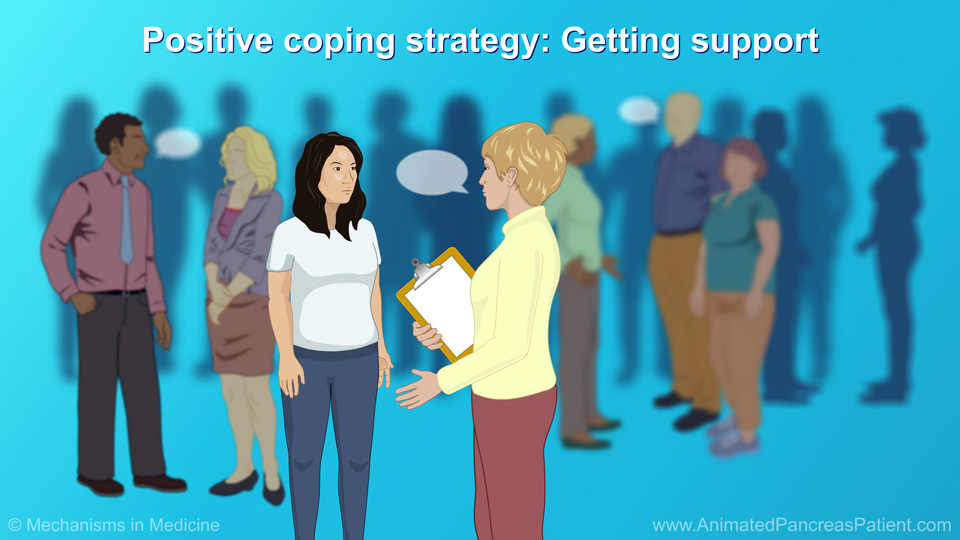 Positive coping strategy: Getting support
