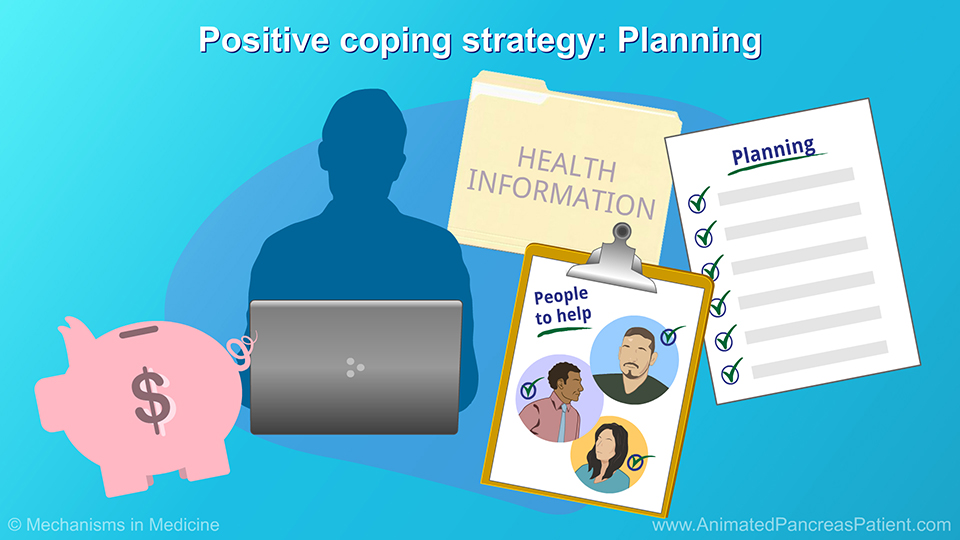 Positive coping strategy: Planning