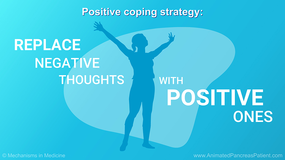 Positive coping strategy: Replacing negative thoughts with positive ones
