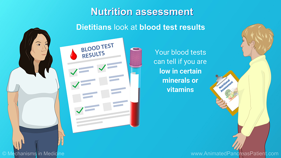 Nutrition assessment