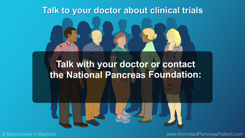 Talk to your doctor about clinical trials