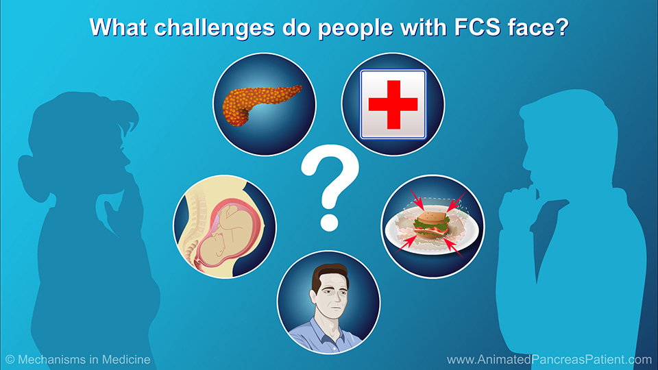What challenges do people with FCS face? - 2