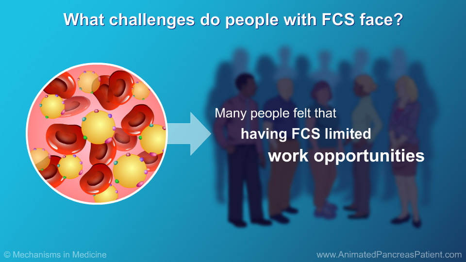 What challenges do people with FCS face? - 3