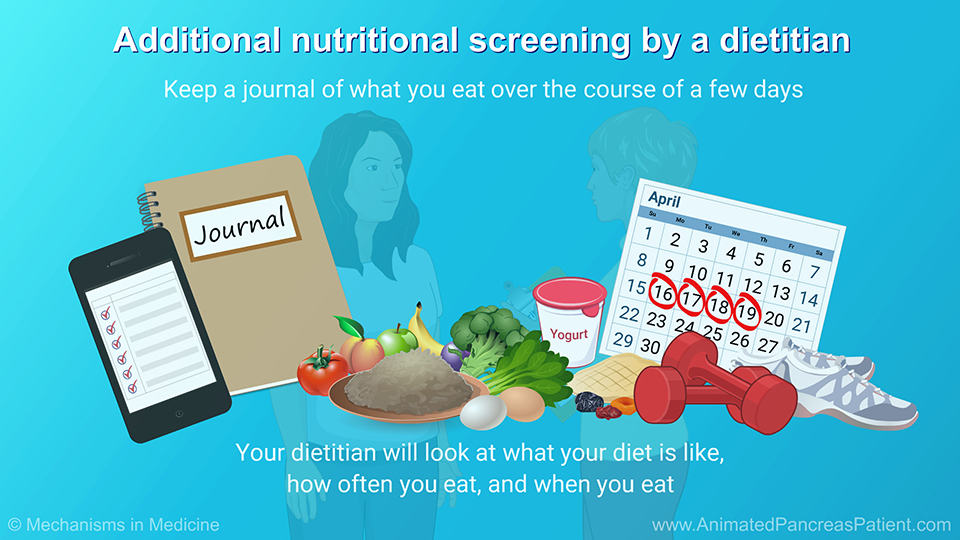 Additional nutritional screening by a dietitian