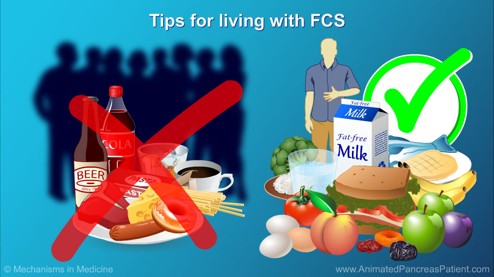 Tips for living with FCS - 1