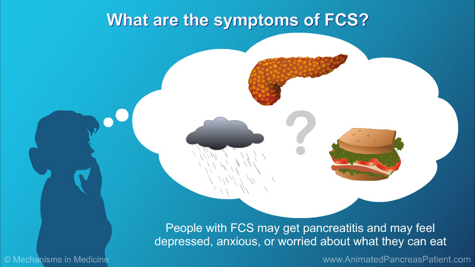 What are the symptoms of FCS? - 4