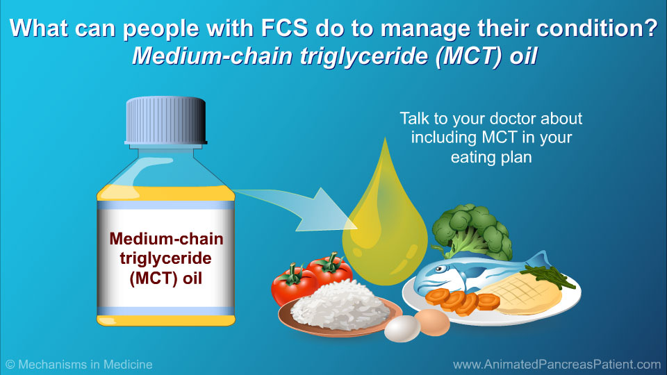 What can people with FCS do to manage their condition? - Medium-chain triglyceride (MCT) oil